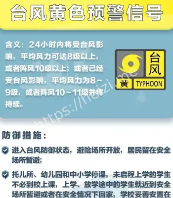 深圳台风黄色预警